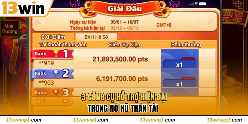 3 công cụ hỗ trợ hiện đại trong Nổ Hũ Thần Tài