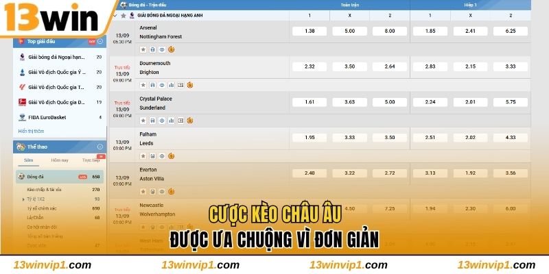 Cược kèo châu Âu được ưa chuộng vì đơn giản